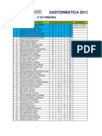 OLIMPIADA GASTONMATICA - 2013 6TOD