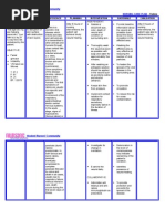 Download Nursingcribcom Nursing Care Plan - Rabies by deric SN16316882 doc pdf