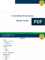 Commodities Weekly Tracker 26th Aug 2013