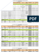COE Summary 2011.pdf