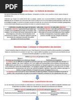 14 besoins fondamentaux de Henderson | PDF | Allaitement | Psychologie