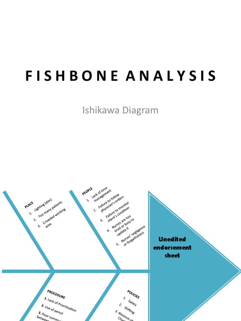 Fishbone Analysis for Incident Management | PDF