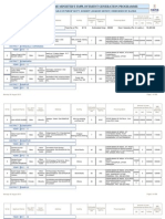 List of KVIC Aided Units Under PMEGP Scheme - Sukanya Kadyan