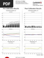 Download LG 47LA6200 CNET review calibration results by David Katzmaier SN163236742 doc pdf