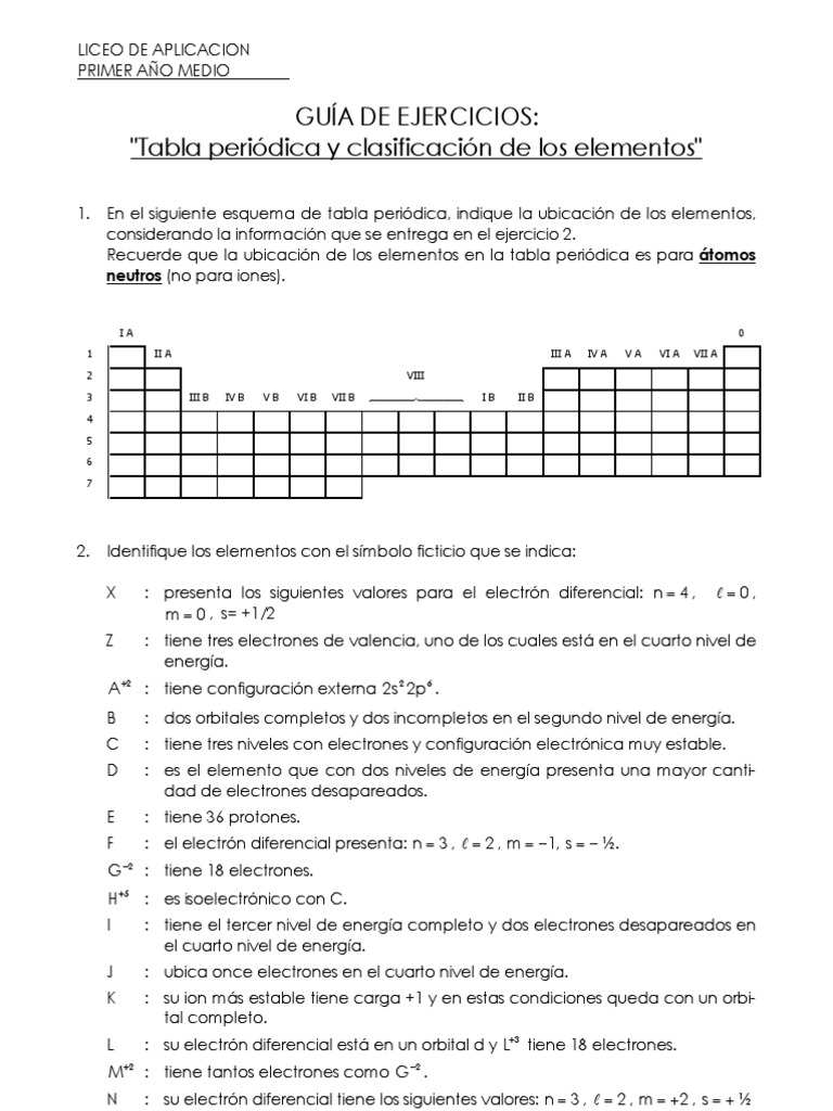 Tabla Periodica Y Clasificacion De Los Elementos