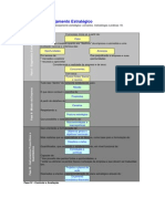 Modelo 2 Planejamento Estrategico