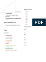 Clase Gestión Logística-Proceso incidente