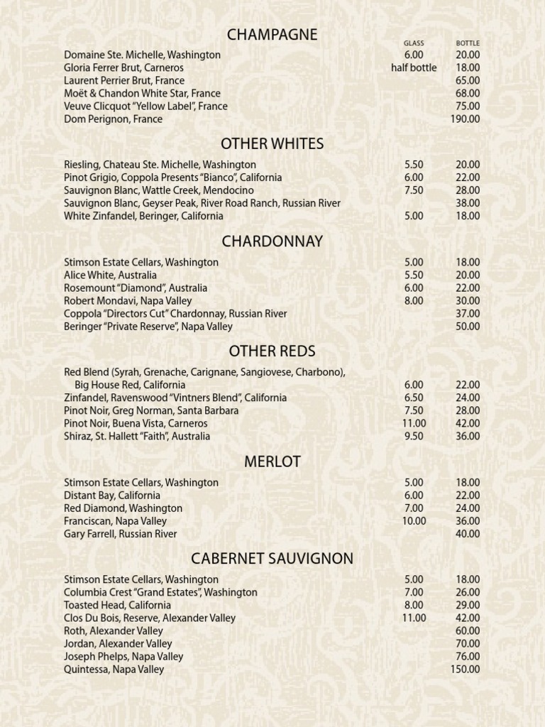KONA Food Menu 05-08 | PDF