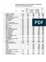 Distance Education Fee Structure For 2010 Calendar YEAR BATCH (Excluding Exam Fee)
