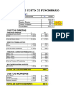 Custos Funcionarios