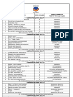 DCT Nasdem 2014