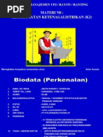 Download 1KESELAMATAN KETENAGALISTRIKAN by Yusfik Ilham SN163365447 doc pdf