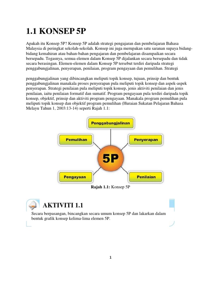 Kurikulum Bahasa Melayu Pdf