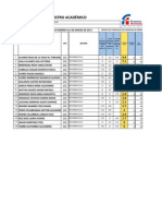 202 Informatica II 1er Parcial1 (1)