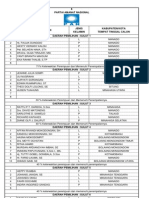 DCT Pan 2014