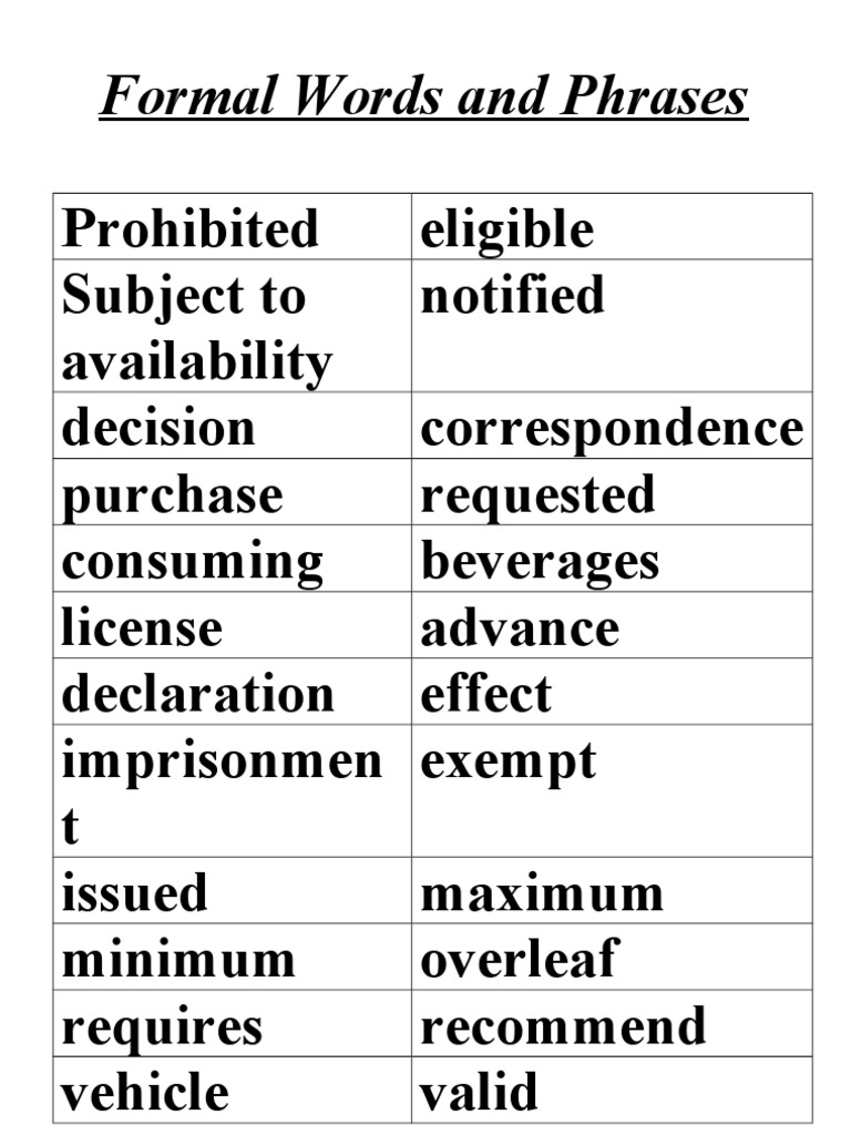 Formal Words and Phrases Guide | PDF