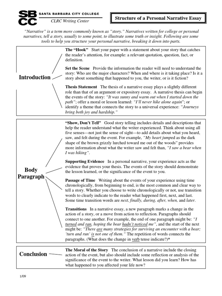 Structure of A Personal Narrative Essay  PDF  Essays  Narrative