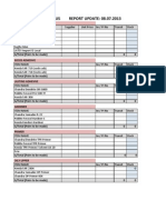 Adhesive and Foam Stock List