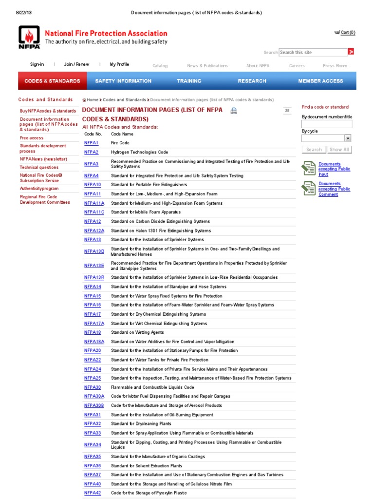 Nfpa 10 picture