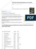 Las 100 Empresas Multinivel Más Importantes en El Mundo