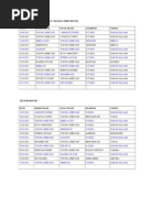 Vodacom Primier League 2013