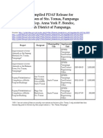 Compiled PDAF Release For Santo Tomas Pampanga