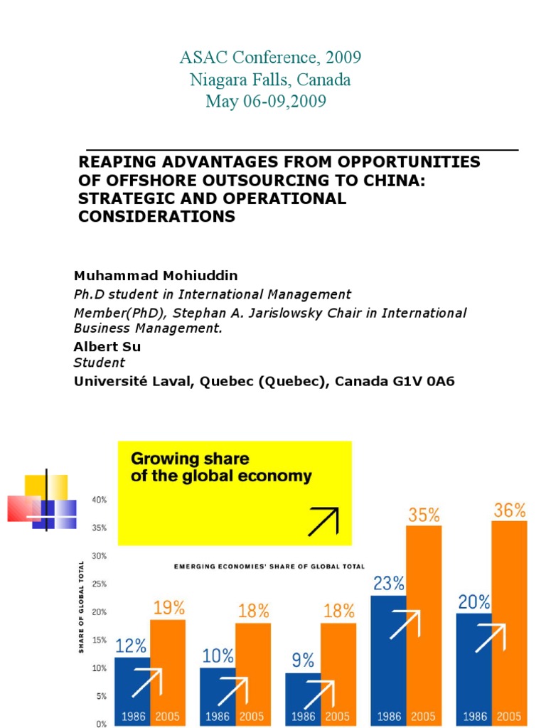 Outsourced movie picture