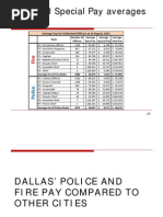 Download Dallas police and fire salaries by The Dallas Morning News SN163455289 doc pdf