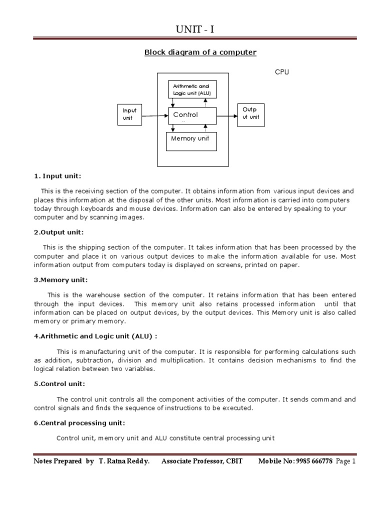 Block Diagram of a Computer | Assembly Language | Compiler