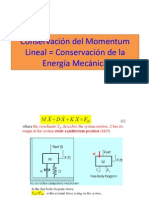 Conservacion Del Momentum Lineal Conservacion de La