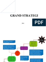 Grand Strategy PKS