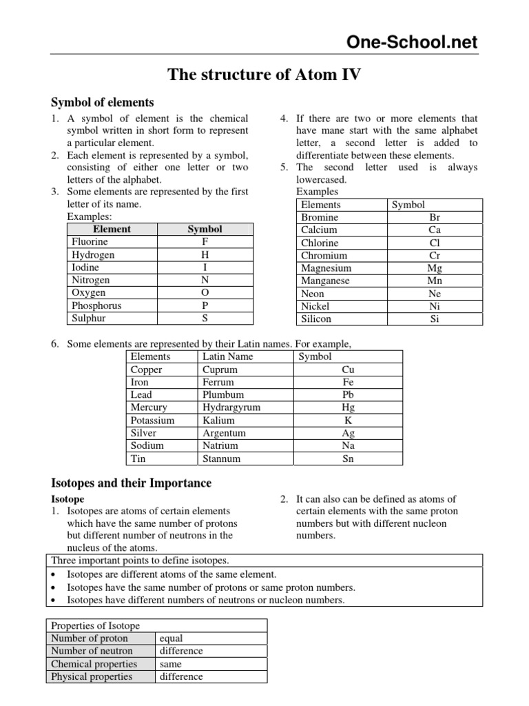 The Structure of Atom IV  Chemical Elements  Isotope
