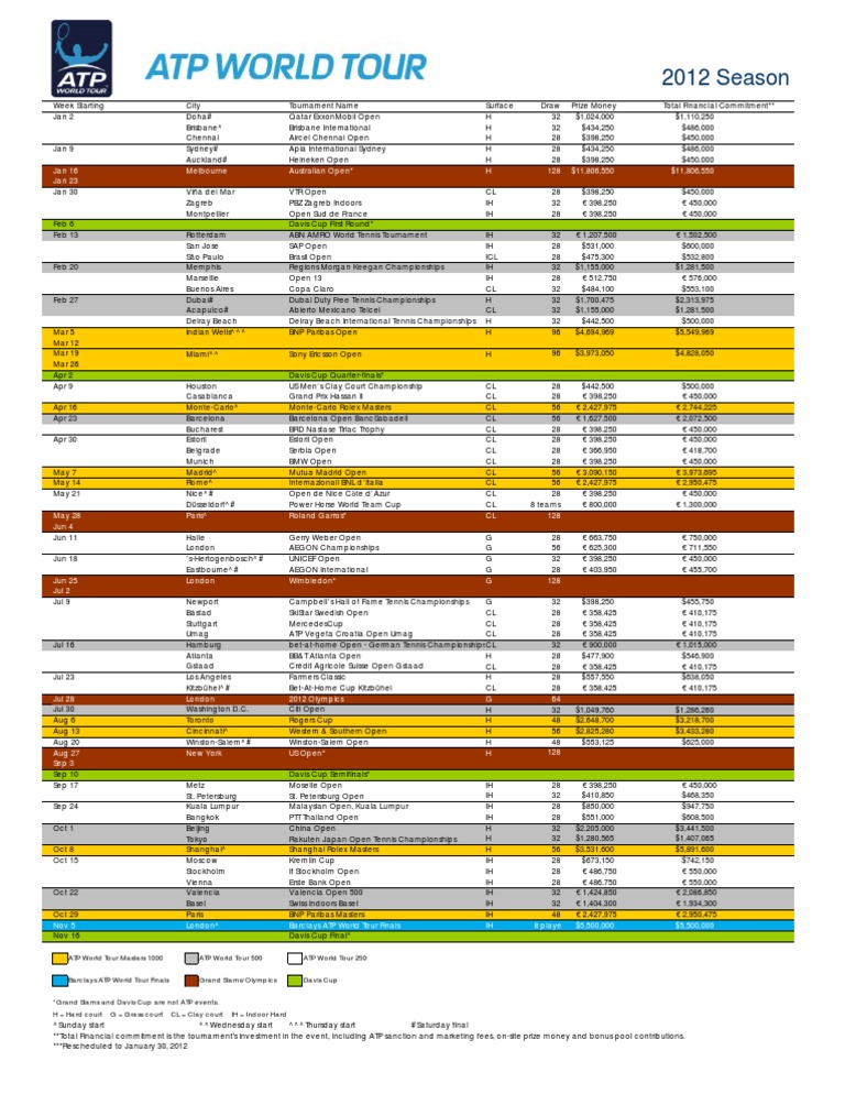Pages From Calendario ATP PDF