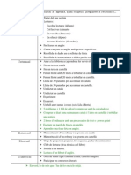 Freqüència de Treball