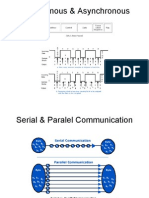 komdat-Serial