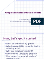 My PPT On Graphical Representation of Data