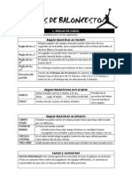 Teoriabaloncesto PDF