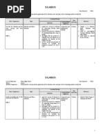 Download  fisika RSBI silabus by aries triwidajati SN16355612 doc pdf