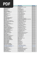 Download Direktori Industri 2000 Hfz by Santo Mulyono SN163557632 doc pdf