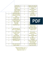 Clasificacion de Preguntas