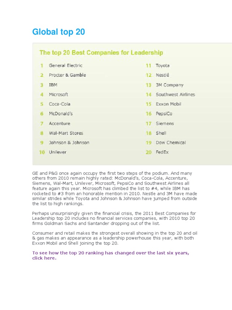 2011 Best Companies for Leadership Rankings | PDF | Finance & Money ...