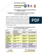 reporte talentos 2013.pdf