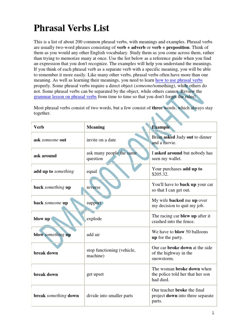 200 Common Phrasal Verbs | PDF | Phrase | Object (Grammar)