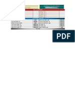 Mud Solids Analysis