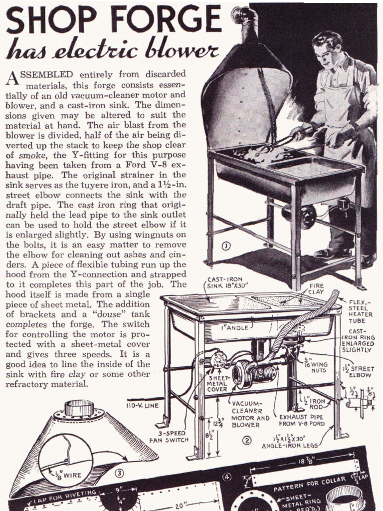 Shop Forge | PDF