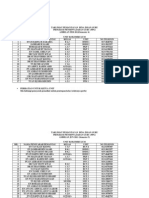 PPG - Bilik Taklimat Big Ogos 2013