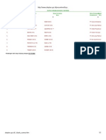 Data Ubah - Nama - Merek Pestisida