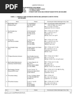 07. LABORATORIUM UJI