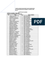 Candidates Selected For Academic Year 2013-14