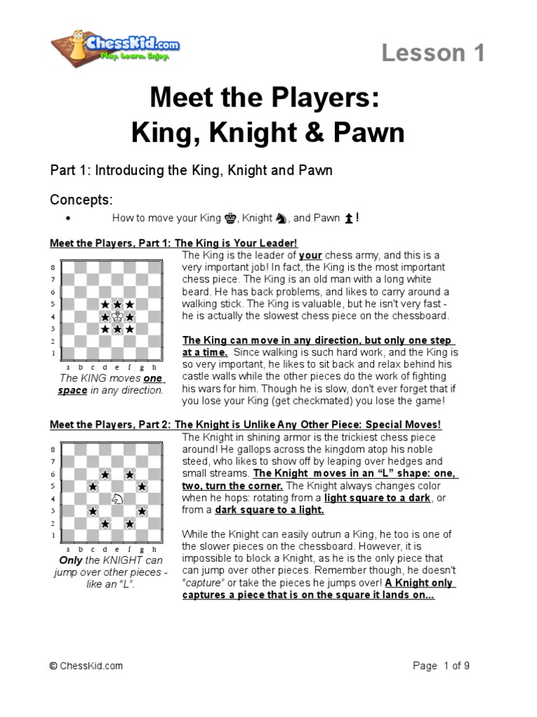Chess Piece Names & How They Move (Downloadable Cheat Sheets) in 2023